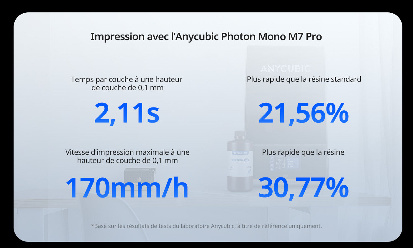 ANYCUBIC3D-FR
