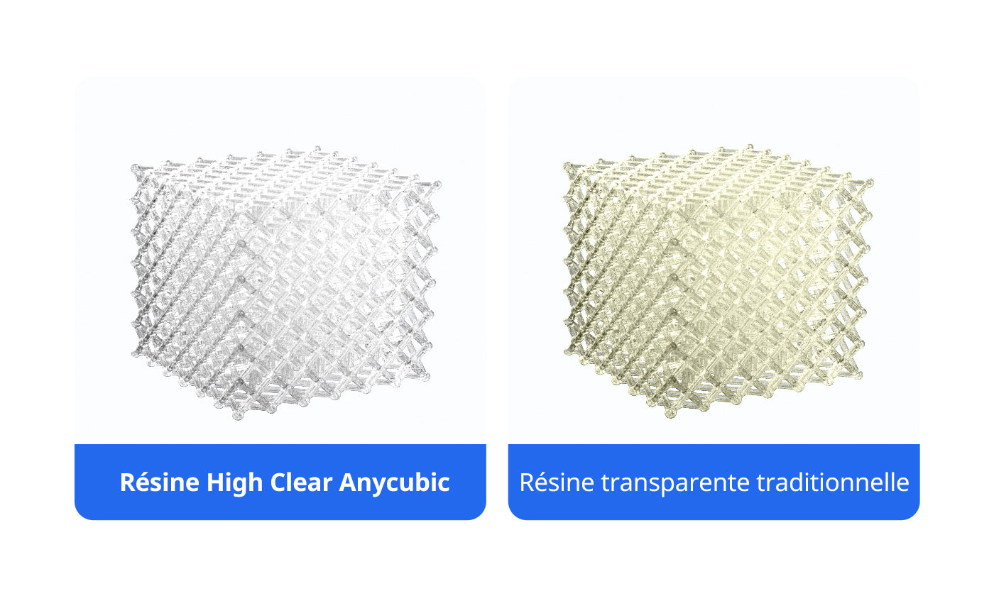 ANYCUBIC3D-FR